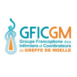 GFICGM
